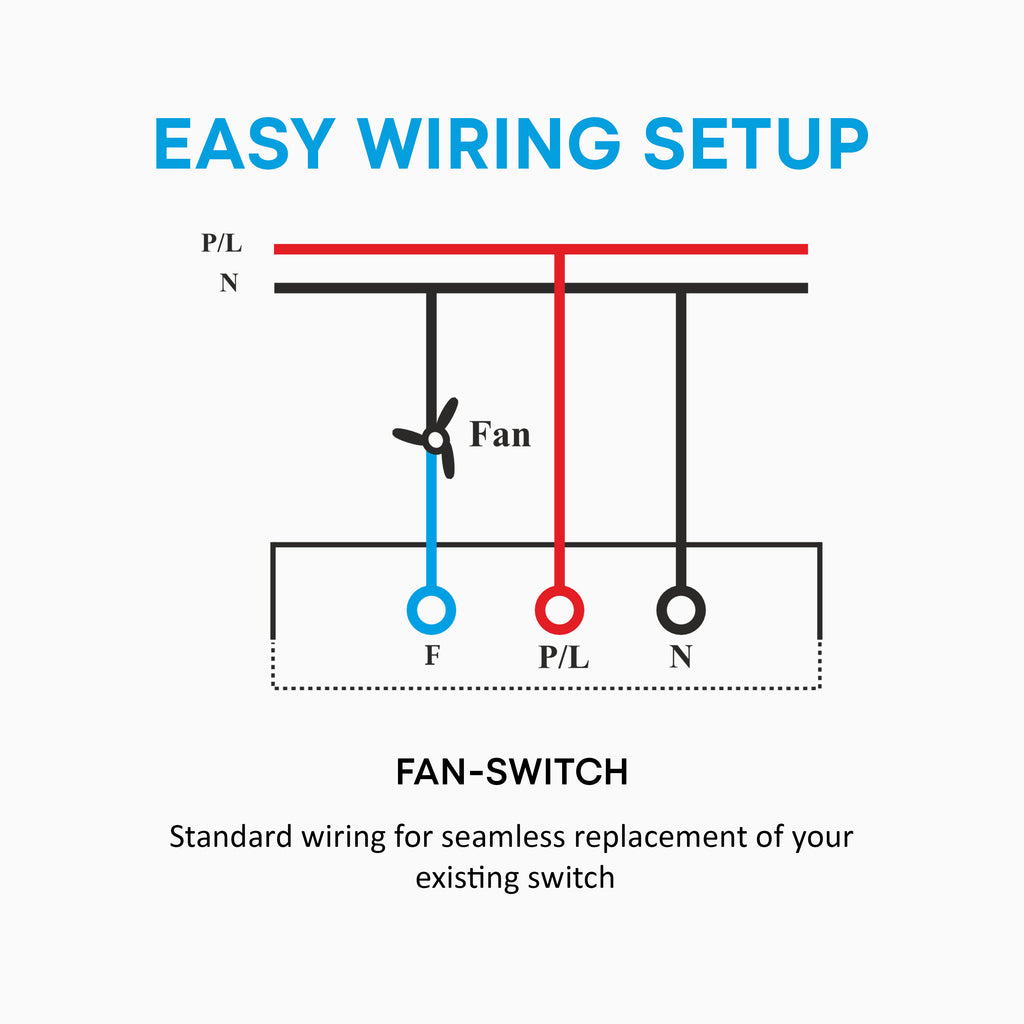 SmartLife Fan Touch Switch