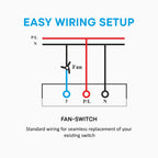 SmartLife Fan Touch Switch