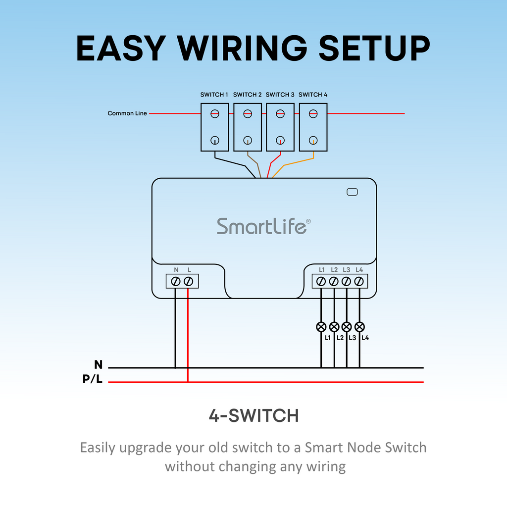Smart 4 Node Switch
