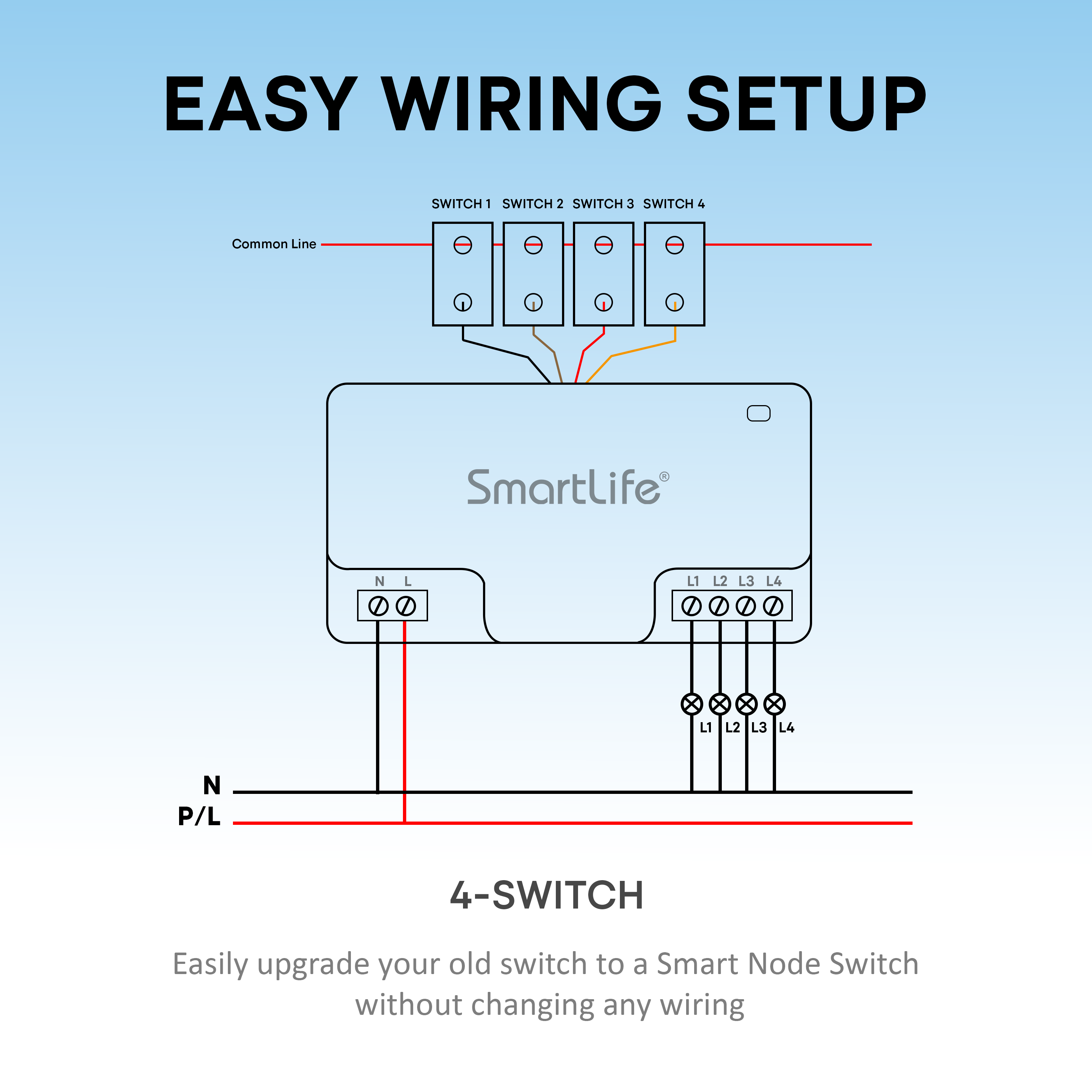 Smart 4 Node Switch