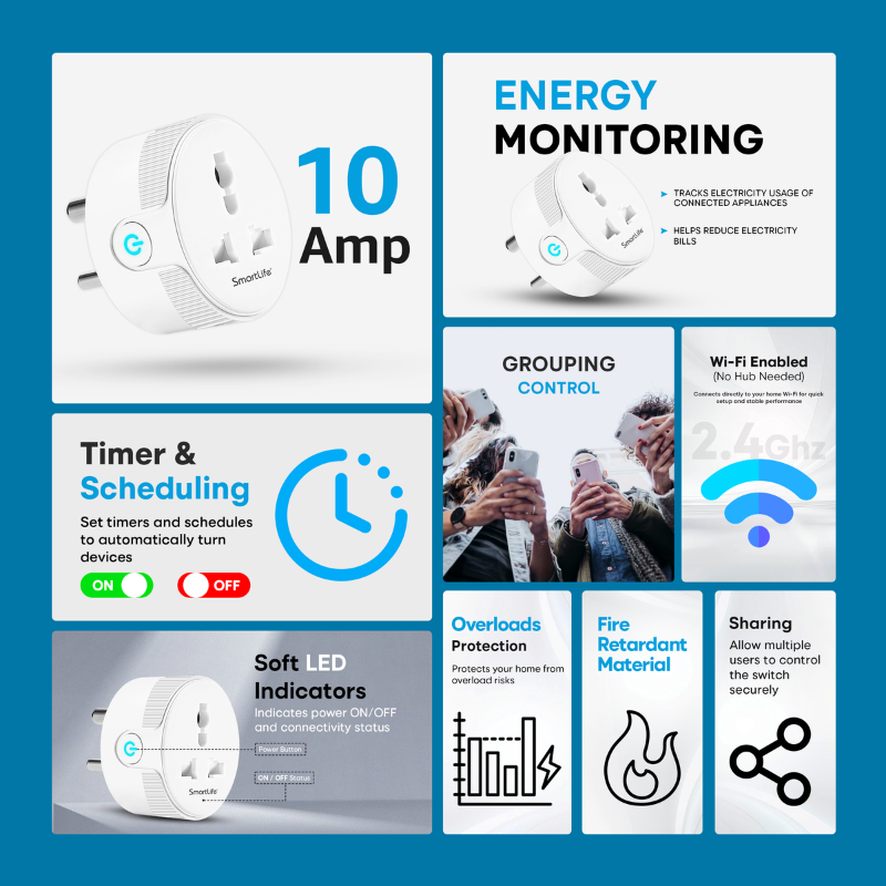 Smart Plug 10A