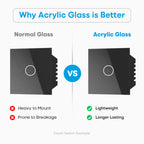 SmartLife 1 Gang Touch Switch