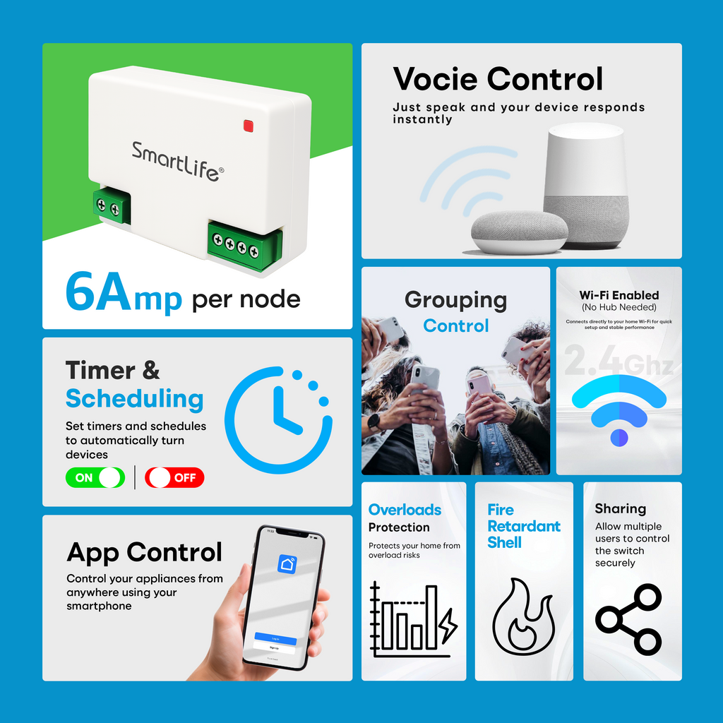Smart 3+1 Node Switch