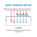SmartLife 4 Gang Touch Switch