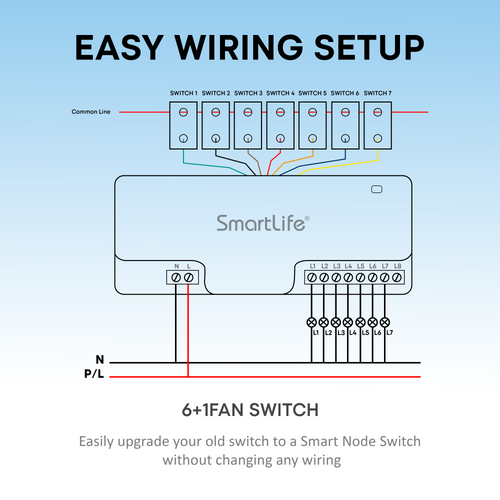 Smart 6+1 Node Switch