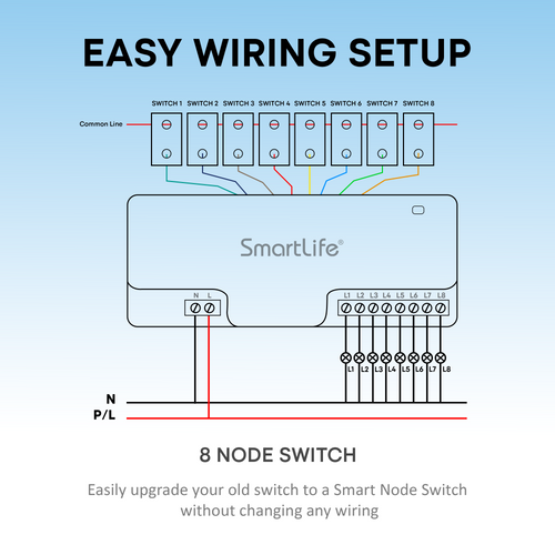 Smart 8 Node Switch