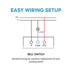 SmartLife Non-Smart Bell Touch Switch