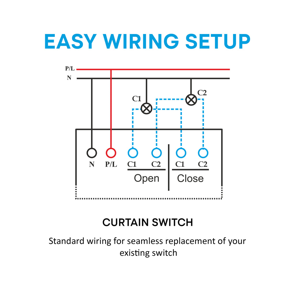 SmartLife Curtain Touch Switch
